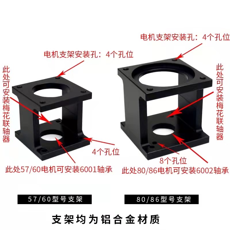 步进伺服电机支架57 60 80 86 110H130固定支架卧式安装支撑座铸