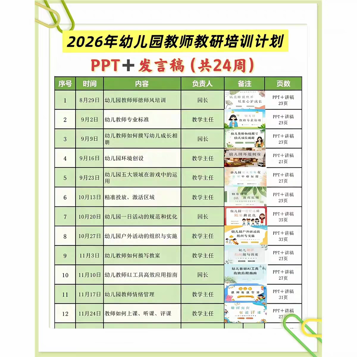 2026幼儿园秋季教师教研培训计划PPT课件+发言稿 24周全套资料