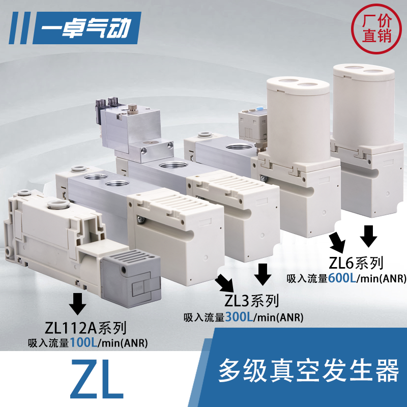 SMC型ZL3H06-GN多级真空发生器