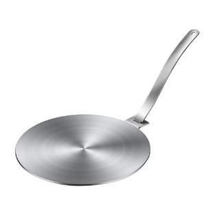 Stainless Steel Electric Stovetop Heat Plate