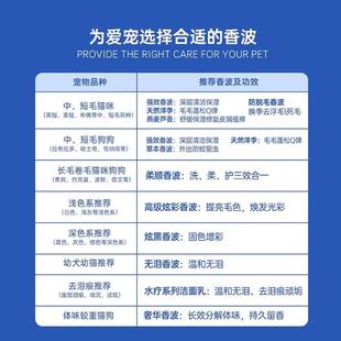毛61569自 DV沐I狗S露维营斯宠物狗猫咪浴蓬松柔顺护A去味洗戴