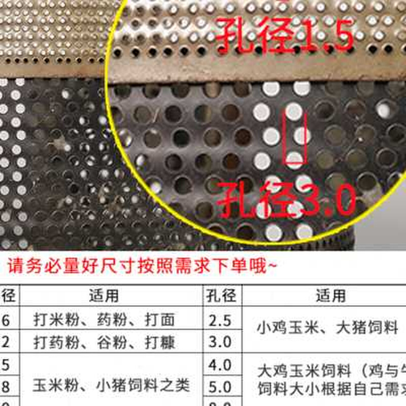 极速销小型家用粉碎机粉筛碾米机C筛网饲料搅拌机筛圈锣钉片瓦网