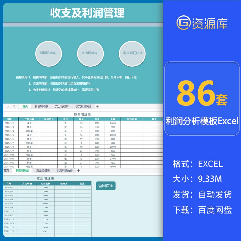 销售利润统计分析表年度收支利润明细对比可视化图excel电子表格