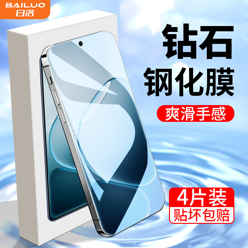 适用oppoA6GT钢化膜满屏覆盖