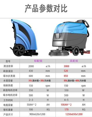 815b盈乐盈杰手推式洗地机工业商用工厂商场吸拖一体智能扫地机