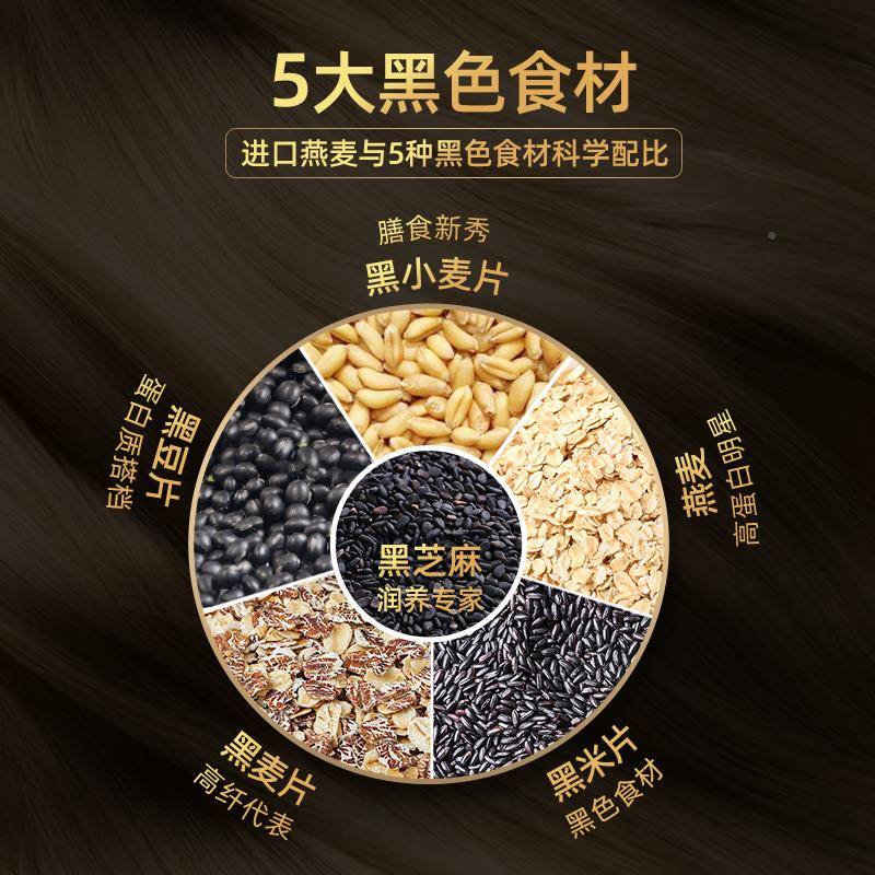 OFW【超换】西麦合五黑购红粗粮混谷物燕麦片高蛋白质值黑麦营养