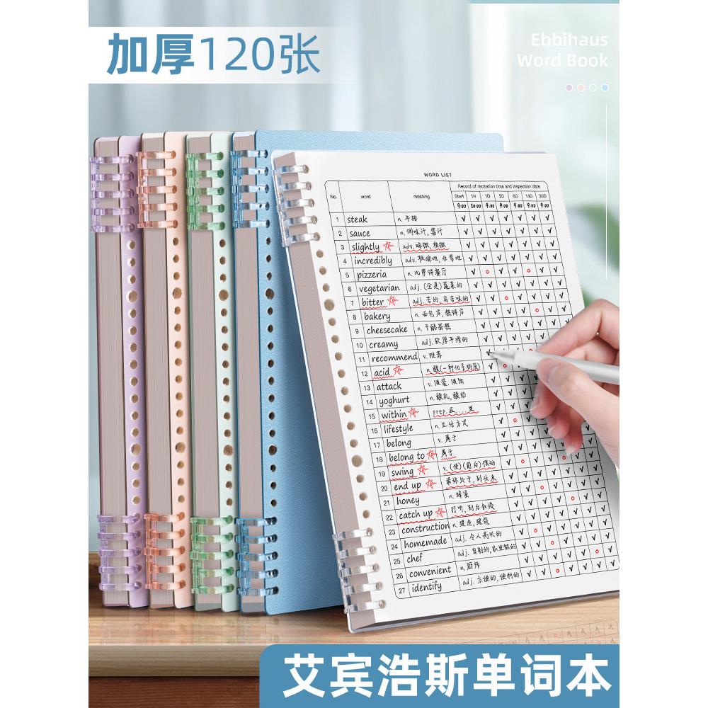 艾宾浩斯英语词汇记忆书遗忘记忆曲线研究生入学考试记忆词汇覆习