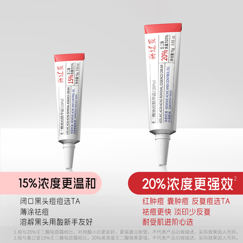 【阿里健康自营】喜辽妥壬二酸祛痘精华霜水杨酸淡化痘印旗舰店