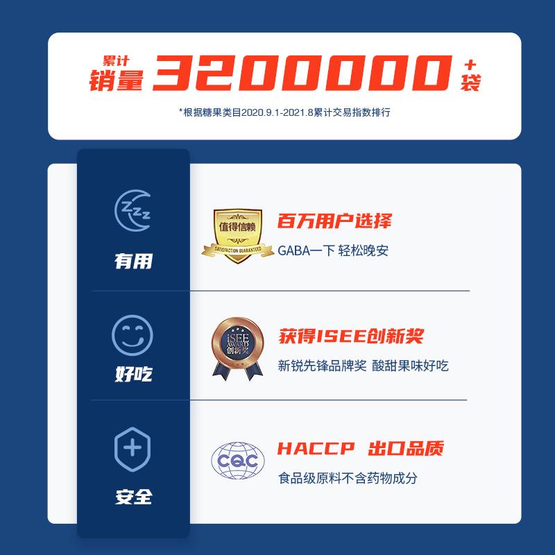 BUFFX睡眠软糖GA非B氨基丁酸糖果蓝FKWbu Aff褪黑素放松