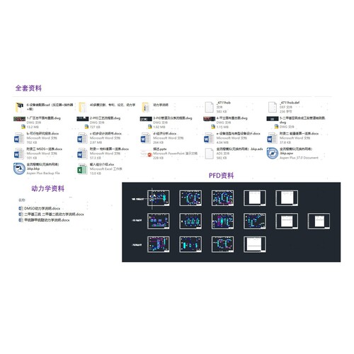 一万吨/年 DMSO产量化工设计作品 2025