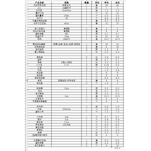 電學(xué) 力學(xué) 科學(xué)實(shí)驗(yàn)清單 熱學(xué) 定制鏈接 光學(xué) 物理初級(jí)實(shí)驗(yàn)包