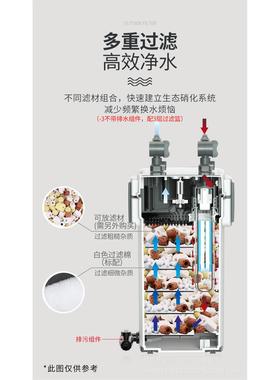 系WXA过IPU列滤桶