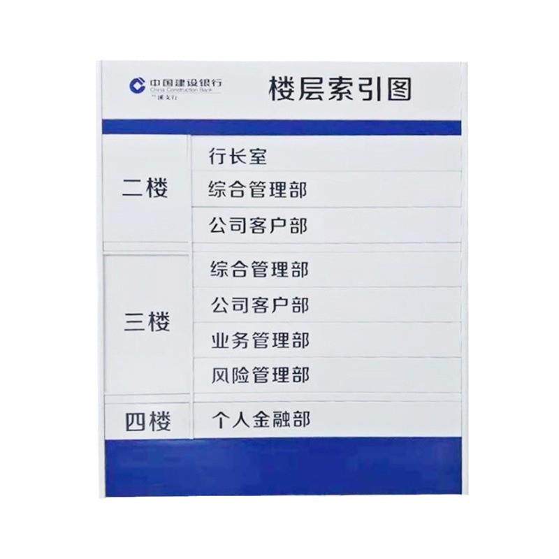 小区分布图导向牌铝合金标识牌标示牌分类牌校园教室公室科室牌