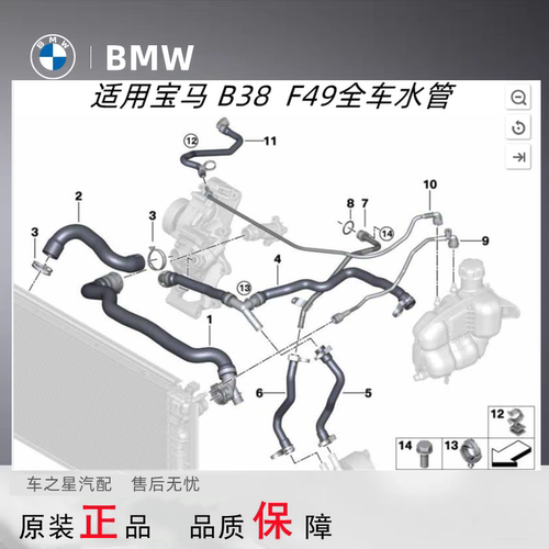 适用宝马X1B38F49全车水管水箱上下回水管冷却水管