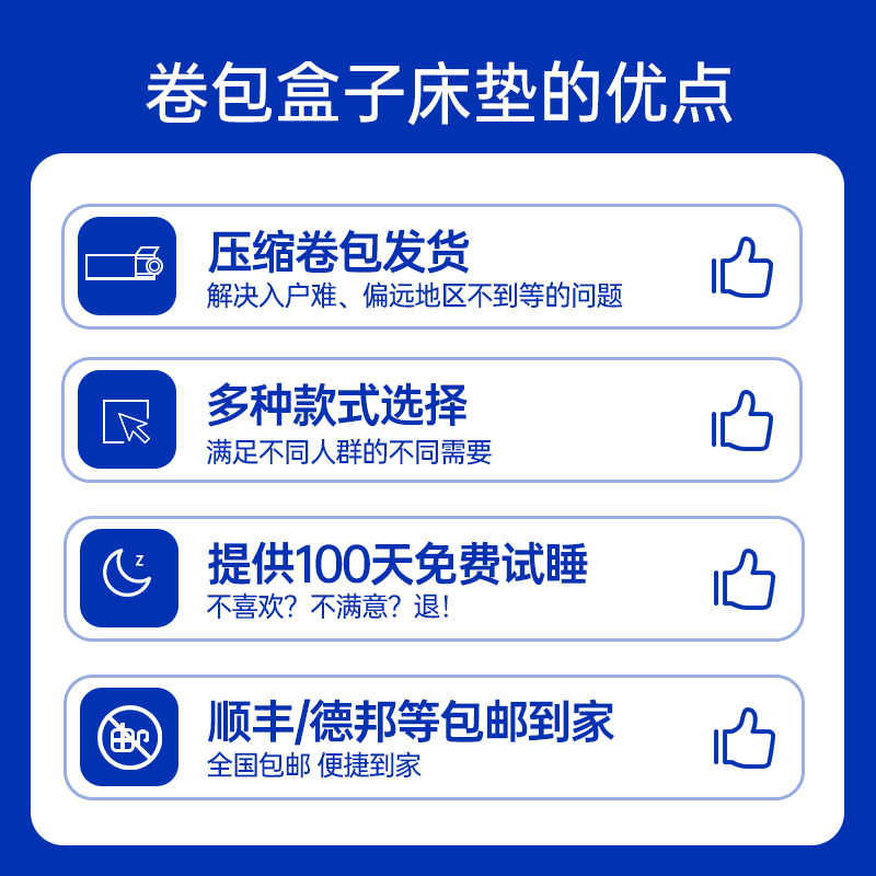 十大卷包盒子记忆棉席梦思床垫独立弹簧压缩家用卧室乳胶软硬名牌