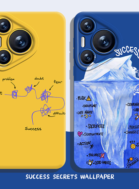 成功秘诀手机壳适用华为pura80新款nova14励志mate70pro正念p60硅胶50高级感40/30/13/12/11/10/9荣耀400/300