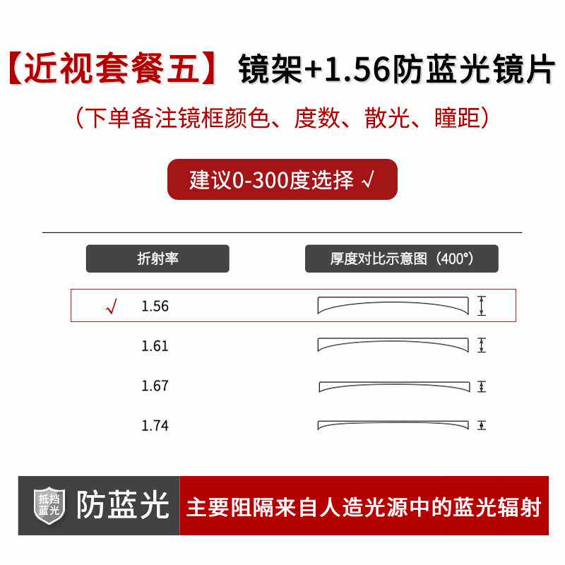 新款日系防蓝光金丝眼镜框女网红款近视小框多边形小脸平面镜圆脸