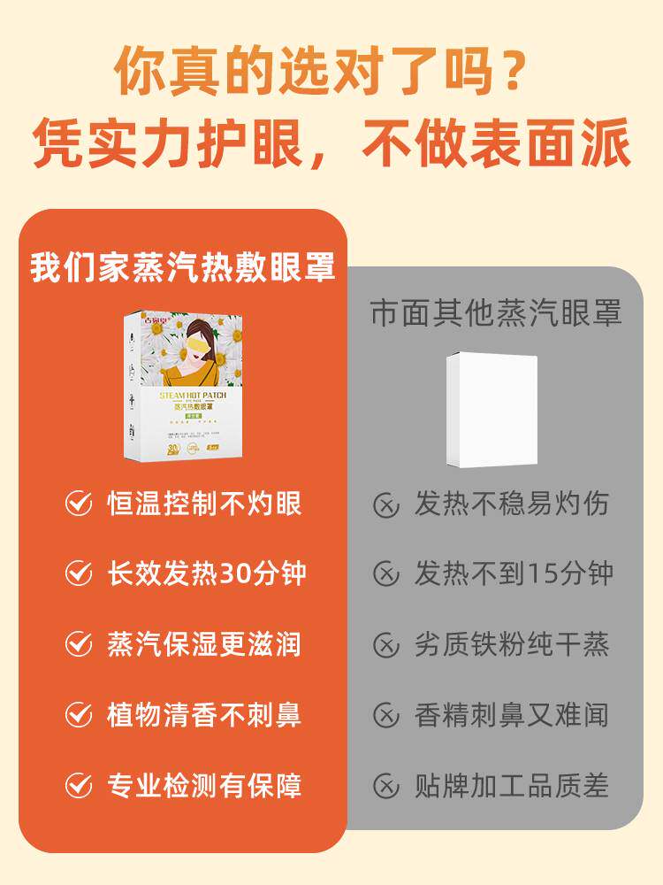 蒸汽眼罩舒缓眼部问题干涩艾草热敷发热加热睡眠遮光神器护眼眼贴