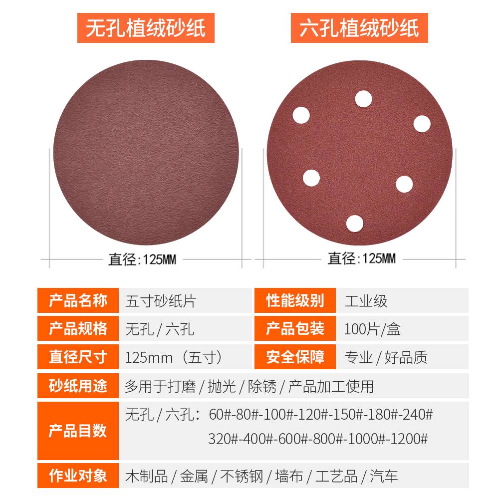 5寸砂纸片125mm气动打磨机植绒砂皮自贴拉绒圆盘木工打磨抛光沙纸