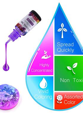 24 Colors/Set 10ML Epoxy Resin Pigment Kit Art Ink Alcohol L