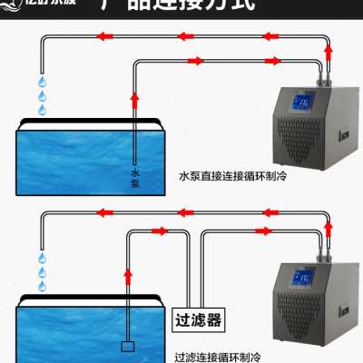 新款立贡触屏遥控鱼缸冷水机奥凌小型鱼缸海缸降温制冷专用.水冷