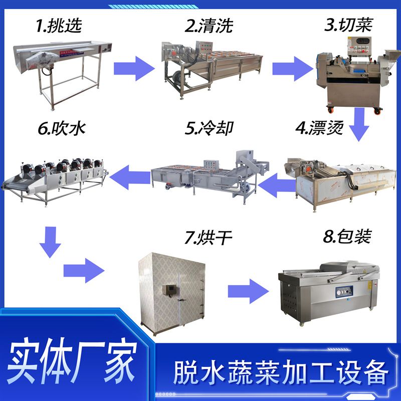 黄秋葵干脱水蔬菜生产线西红柿片烘干设备电加热不锈钢食品烘干机