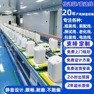 PACK滚筒生产线 配线 武汉供应20米制氧机生产线 倍速链上下循环装