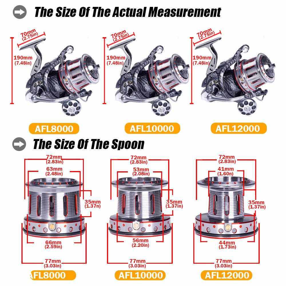 新款直销全金属远投纺车轮防海水跨境大型锚鱼渔轮海钓淡水