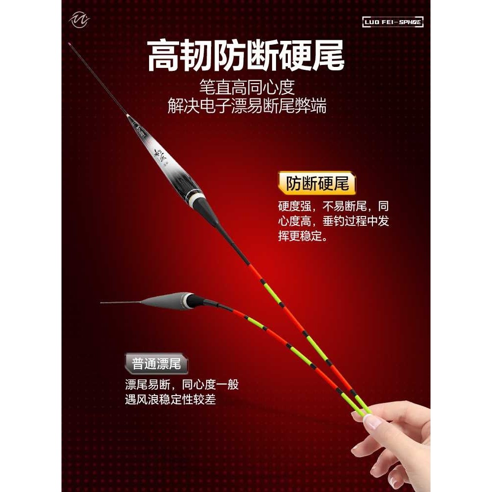 新款直销小凤仙罗非夜光漂咬钩变色浮漂钓鱼漂野钓鲫鱼漂日夜两用,户外/登山/野营/旅行用品,浮漂,淘宝优惠券,粉丝福利购,淘宝优惠卷