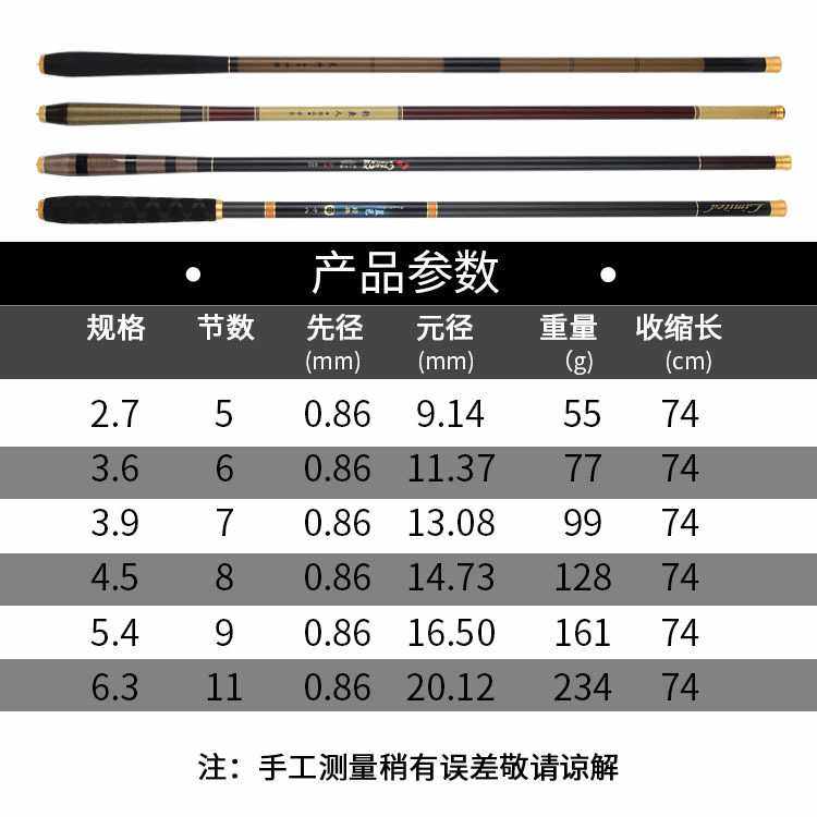 新款直销短节鱼竿手竿溪流竿把73厘米2.7 3.6 4.8 5.4 6.3米碳素,户外/登山/野营/旅行用品,台钓竿,淘宝优惠券,粉丝福利购,淘宝优惠卷