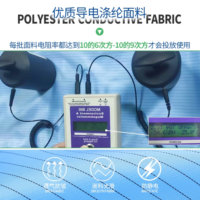 新款直销防静电帽防静电披肩帽车间工作帽子蓝白粉黄防静电无尘洁