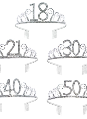 Happy Birthday 18th 30th 40th 50th Rhinestones Tiara Crown
