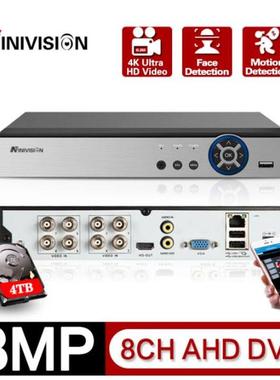 DVR 8 Channel Video Recorder H.265+ 5MP AHD TVI CVI CVBS
