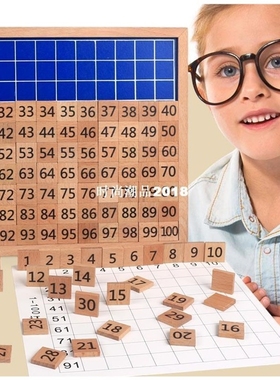 1-100 Countin Learnin Diital Board Montessori Teachin Ai