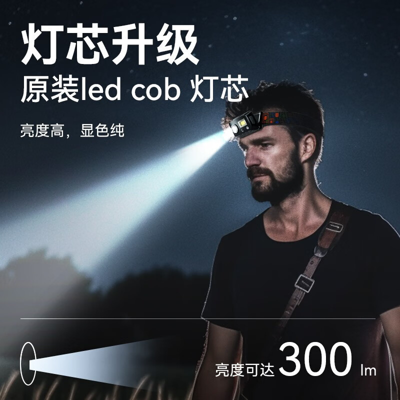 SG01感应头灯强光夜钓钓