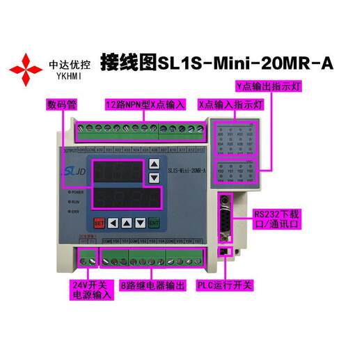 中达优控PLCSL1S-20MR-AMini-32MR-4AD-2DA直销带数码管