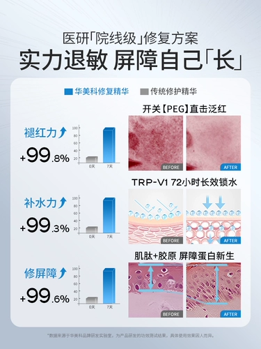 Восстанавливающая успокаивающая увлажняющая сыворотка для лица для чувствительной кожи