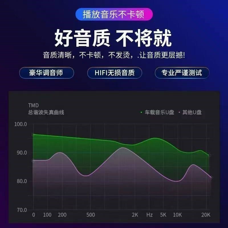 速发茶室轻音乐古典精品养生古筝流行歌曲纯音乐MP高音质音乐