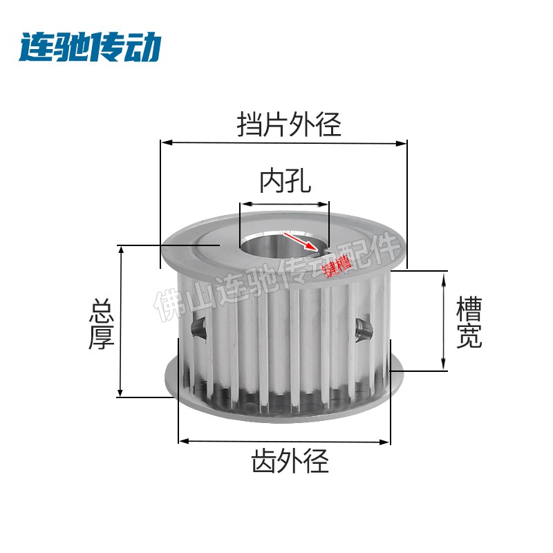 两面平8M20齿T通孔同步皮带轮 AF型 槽宽22/27/32/42内孔12-28mm