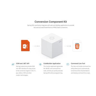 iSpring SDK 10.2 PowerPoint to