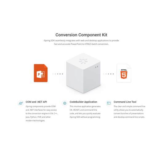 iSpring SDK 10.2 PowerPoint to