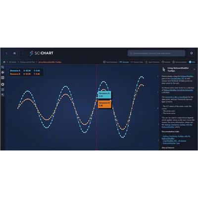 SciChart 8.0--8.6 for WPF