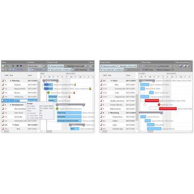 dlhsoft Gantt for WPF 5.2.5具有内