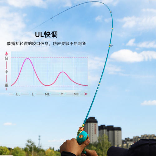 新款路亚竿裸竿新手入门UL调