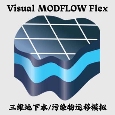 Waterloo Visual MODFLOW Flex 2