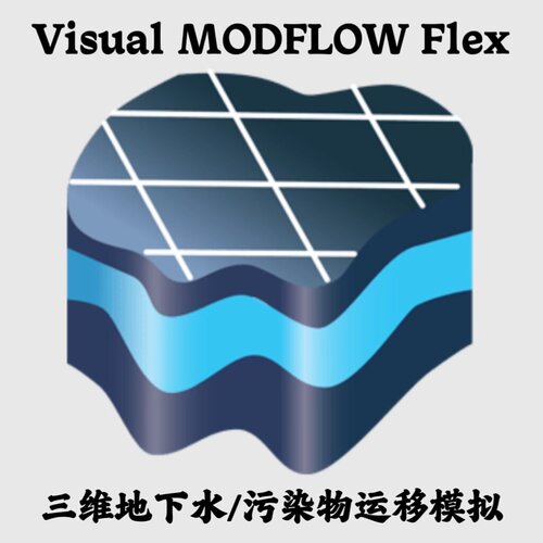 Waterloo Visual MODFLOW Flex 2