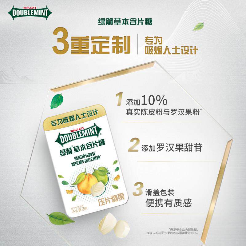青陈草零本含片糖20gIOX/盒清新口气薄荷糖网红糖果食箭新品皮罗