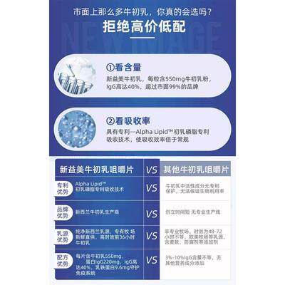 新西兰口白New Imag新益美进牛初乳片e40%高含量蛋LQX球60粒咀嚼