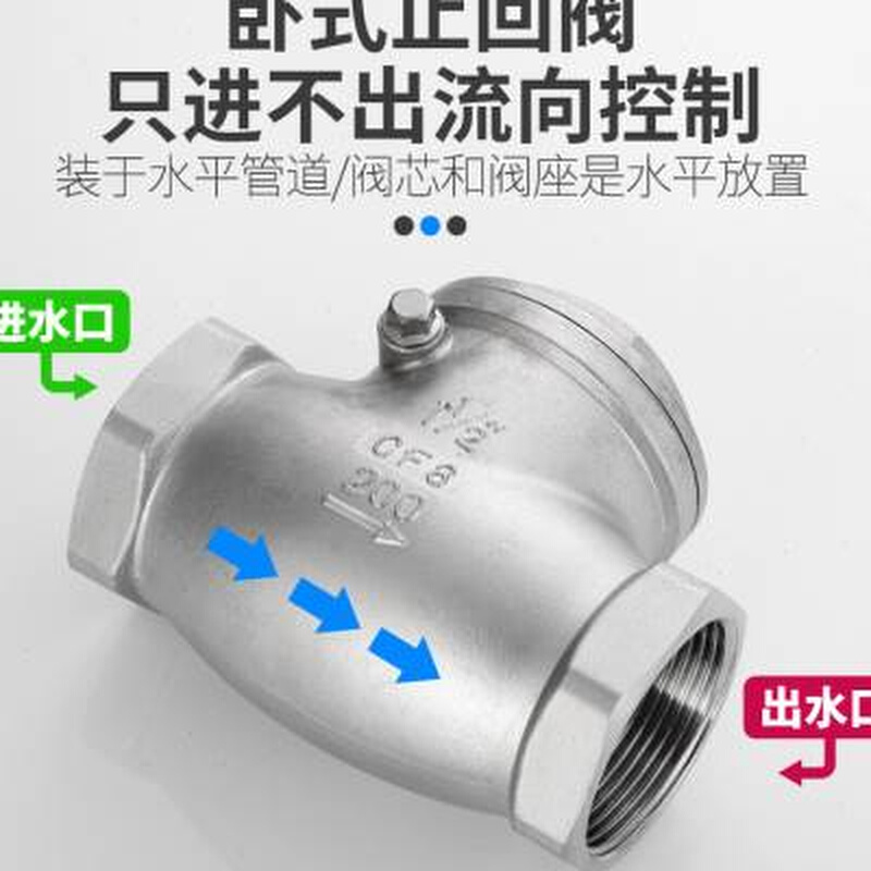 极速不锈钢丝口旋启式止回阀逆止阀单向阀管道卧式止逆阀H14ZW16P