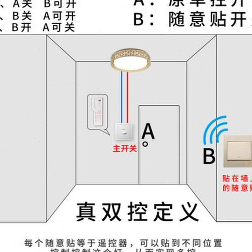 现货免布线双切遥控开关灯智能无线遥控开关射频模块单火线单控改